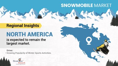 Snowmobile-Market-Regional-Insights